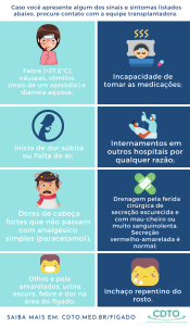 Quando entrar em contato com a equipe após o transplante de fígado.