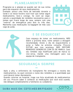 Importância dos medicamentos no pós-transplante de fígado.